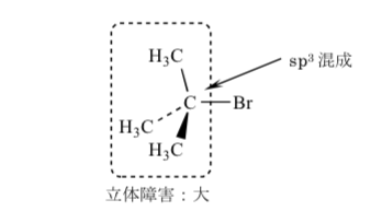 解説画像